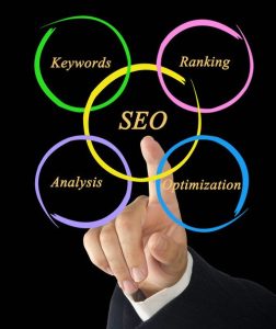 برای تبلیغ موفق در گوگل برای فروشگاه آنلاین شما این 14 نکته را یاد بگیرید!